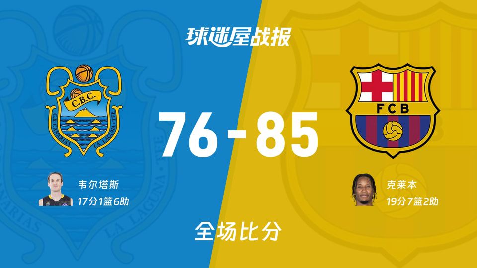 西篮甲半决赛：巴塞罗那客场逆转特内里费，克莱本19分率队取胜