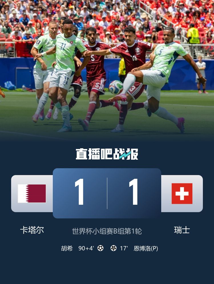 瑞士1-1平卡塔尔，小组赛首轮后四队同积一分  第2张