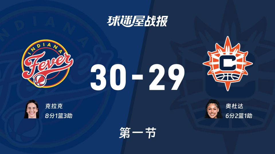 狂热客场1分领先阳光结束WNBA总裁杯小组赛首节