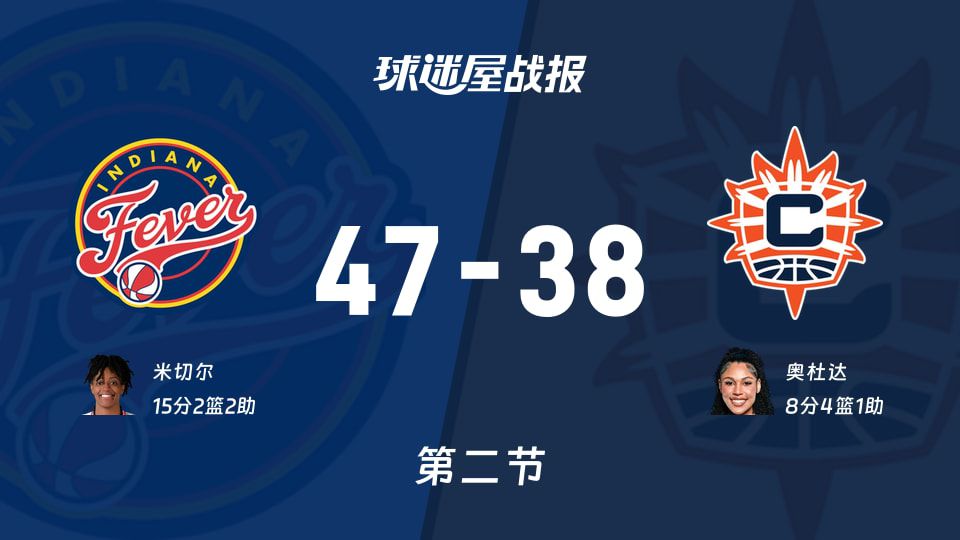 2026WNBA总裁杯小组赛半场：狂热47-38领先阳光  第1张