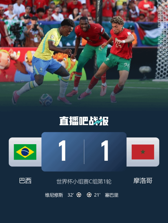 巴西1-1战平摩洛哥收获小组赛积分  第1张