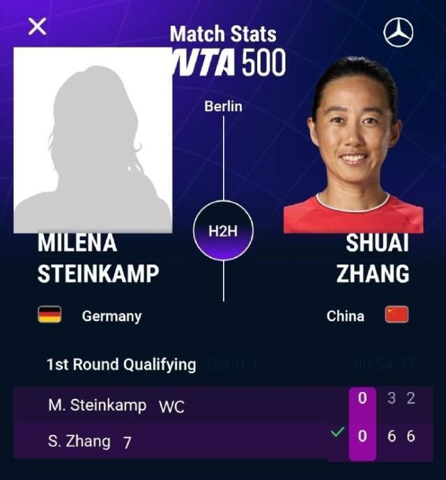 世界杯B组首轮：瑞士与卡塔尔1-1战平，卡塔尔队史首获世界杯积分  第10张