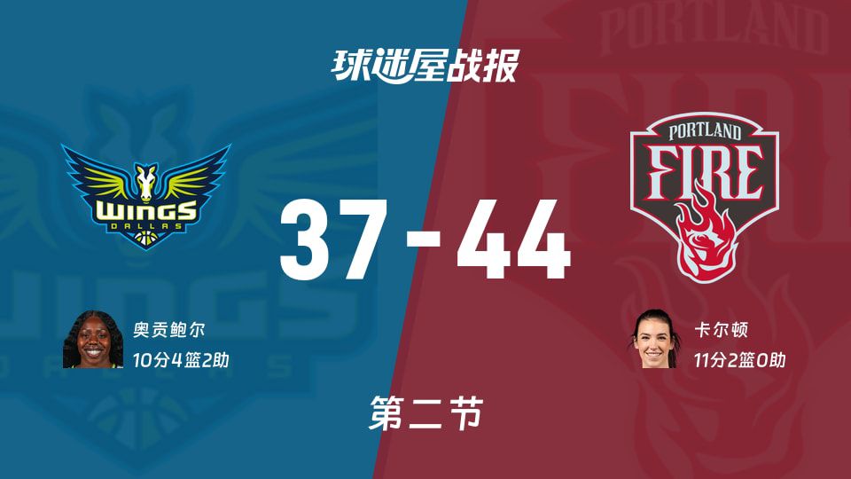 飞翼与火焰完成WNBA总裁杯上半场 火焰领先7分