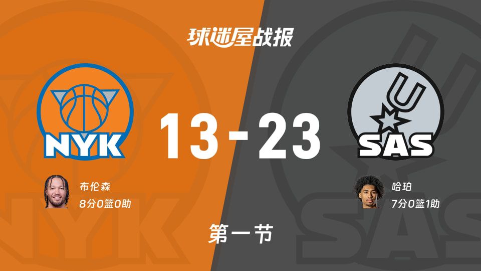 尼克斯暂处下风 首节落后马刺10分