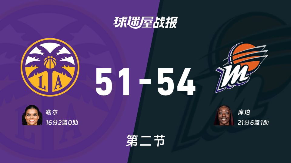 WNBA总裁杯火花对阵水星上半场结束 水星凭借高效进攻领先3分