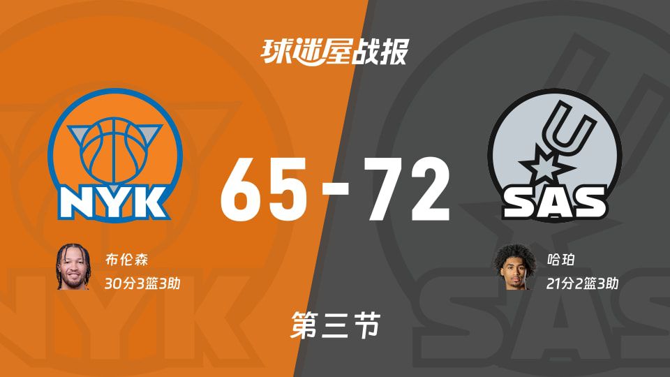 纽约尼克斯三节落后马刺7分，布伦森独得30分苦撑  第1张