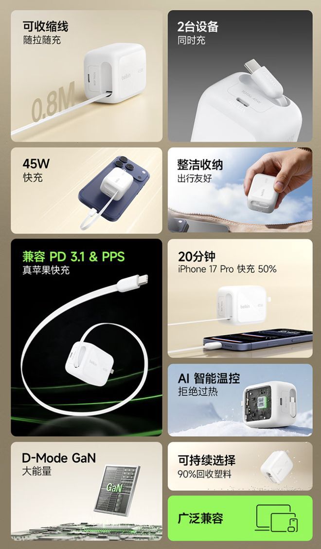 贝尔金45W双Type-C充电头上架京东，售价199元  第2张