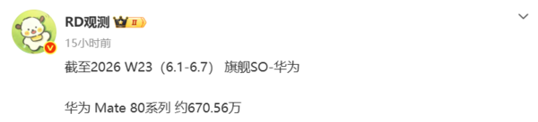 数码博主：华为Mate 80系列累计销量约670.56万部  第2张