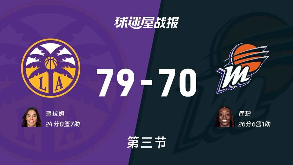 火花三节79-70领先水星 第三节净胜12分扭转场上局面