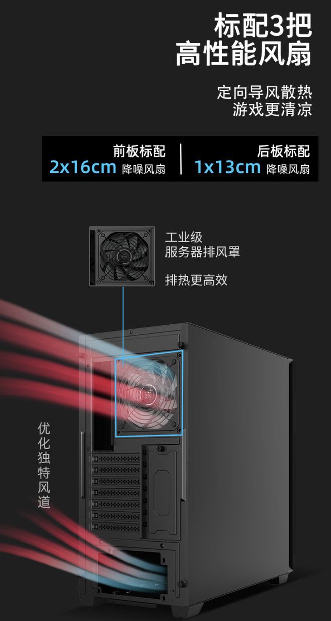 先马京东上架黑洞Turbo机箱 售价299元主打主动式吸音降噪  第3张