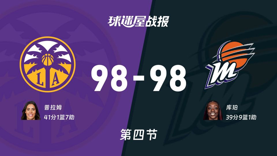 WNBA总裁杯火花与水星98-98战平进入加时，普拉姆砍下41分