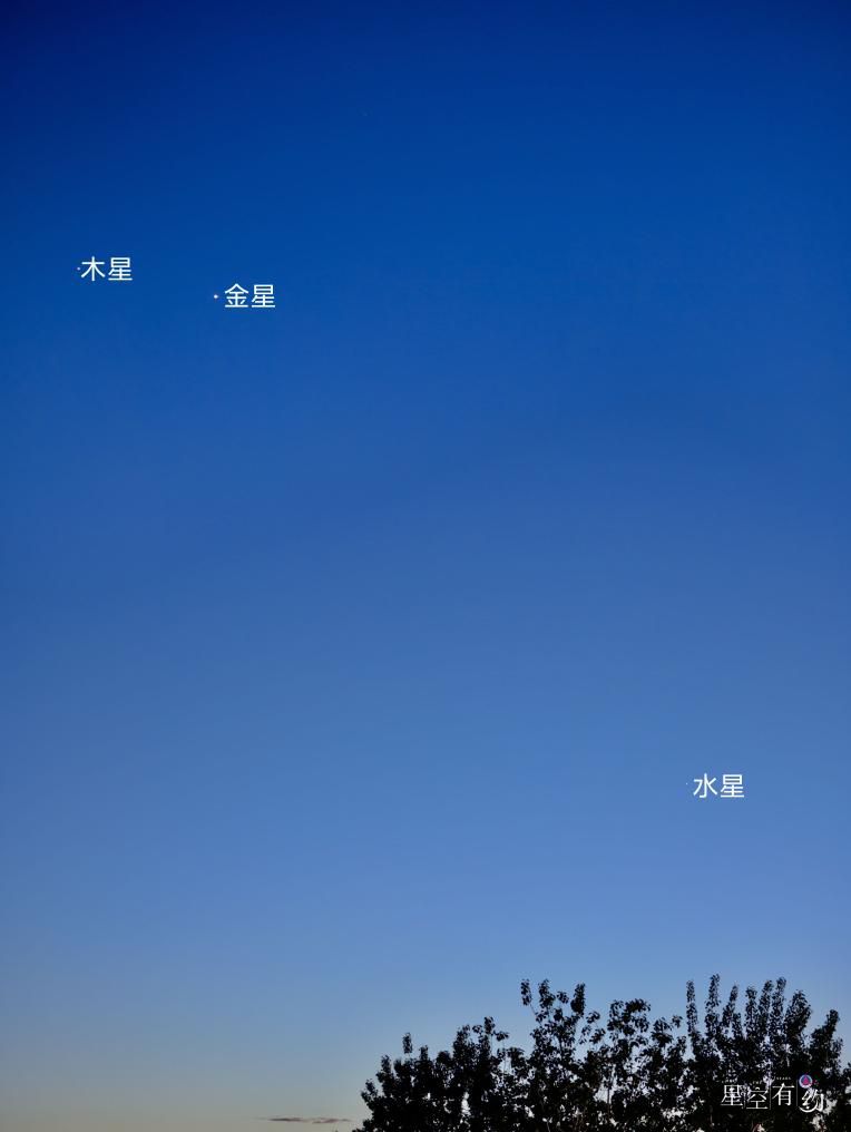 水星将于6月16日迎来东大距 我国公众有望目睹  第2张