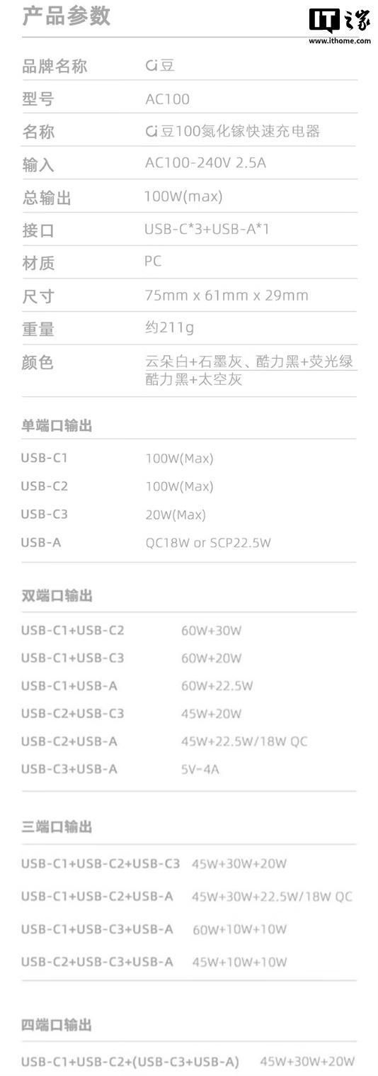 华硕 a 豆 100W 氮化镓充电头上架京东，定价 179 元  第3张