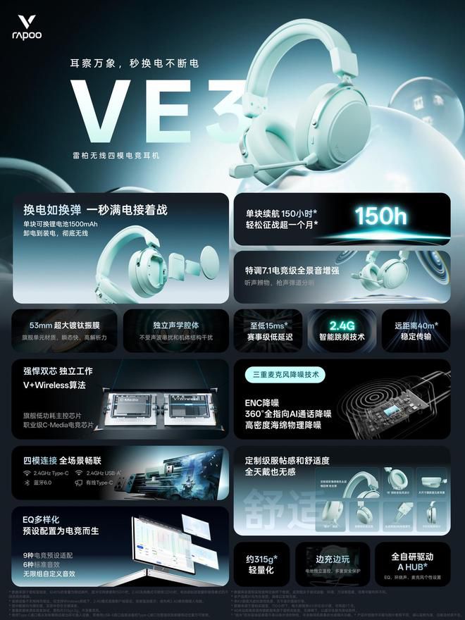 雷柏VE3无线四模游戏耳机6月17日开售，首发价199元  第3张