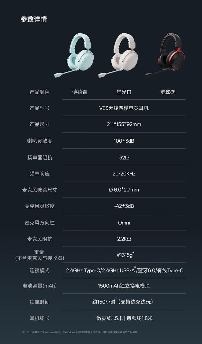 雷柏VE3无线四模游戏耳机6月17日开售，首发价199元  第5张