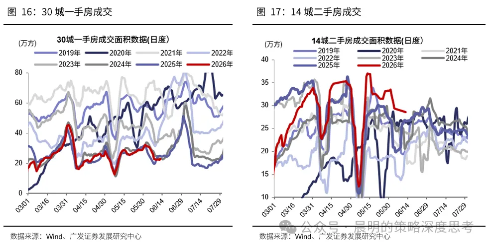 市场情绪指标降至1.1%分位数 A股短期企稳信号显现  第11张