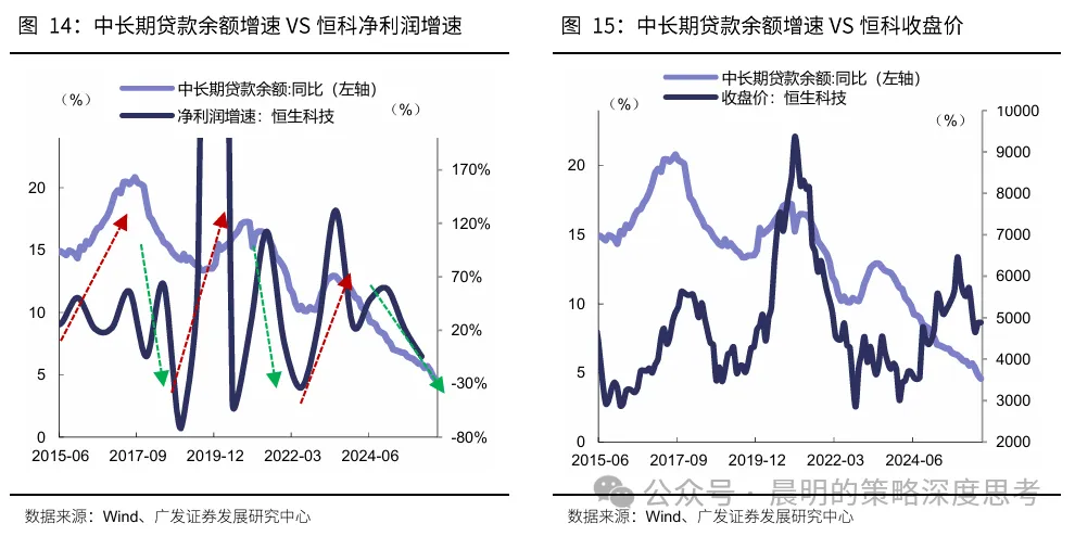 市场情绪指标降至1.1%分位数 A股短期企稳信号显现  第10张
