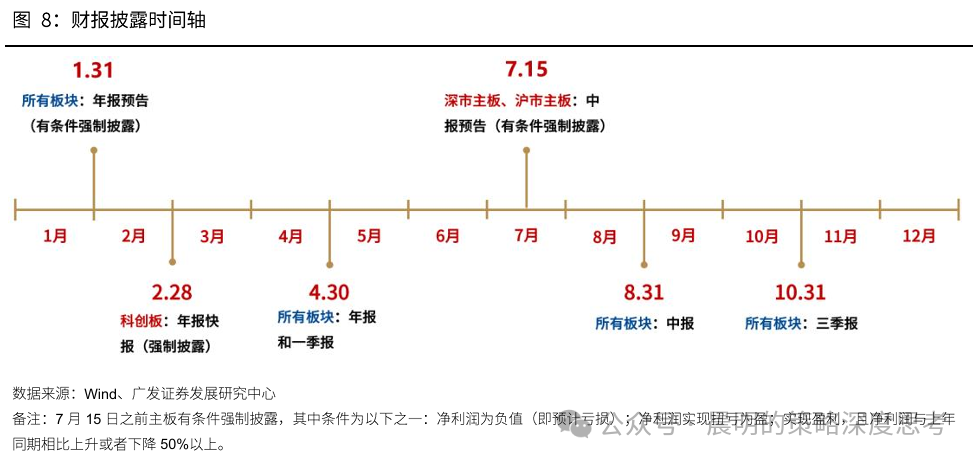市场情绪指标降至1.1%分位数 A股短期企稳信号显现  第7张