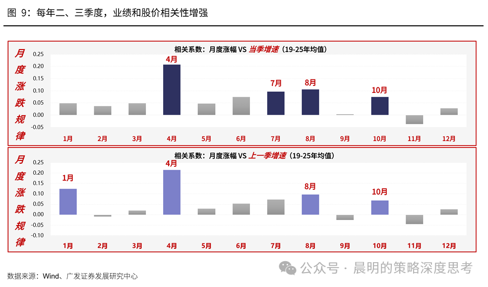 市场情绪指标降至1.1%分位数 A股短期企稳信号显现  第8张