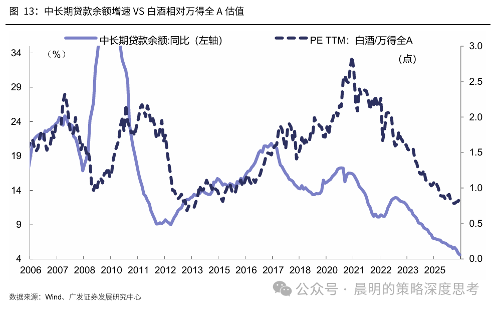 市场情绪指标降至1.1%分位数 A股短期企稳信号显现  第9张