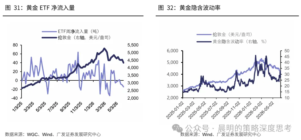 市场情绪指标降至1.1%分位数 A股短期企稳信号显现  第16张