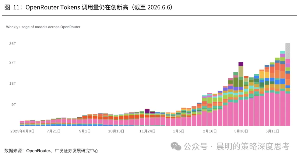 市场情绪指标降至1.1%分位数 A股短期企稳信号显现  第14张