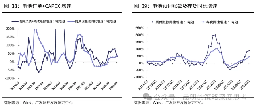 市场情绪指标降至1.1%分位数 A股短期企稳信号显现  第19张