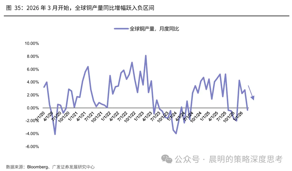 市场情绪指标降至1.1%分位数 A股短期企稳信号显现  第18张