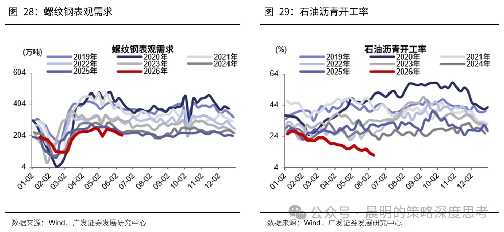 市场情绪指标降至1.1%分位数 A股短期企稳信号显现  第13张