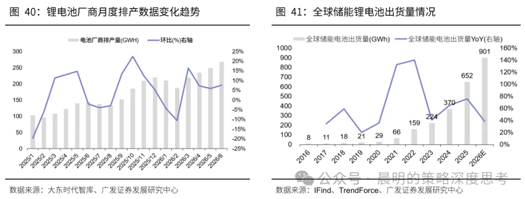 市场情绪指标降至1.1%分位数 A股短期企稳信号显现  第20张
