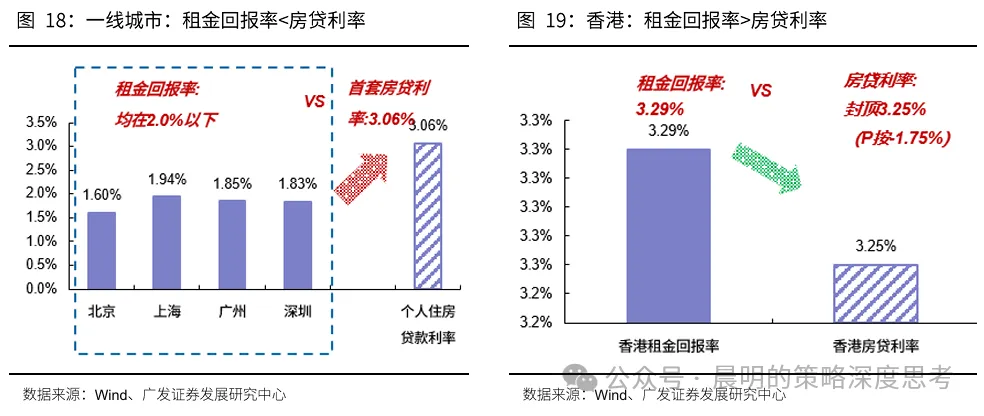 市场情绪指标降至1.1%分位数 A股短期企稳信号显现  第12张