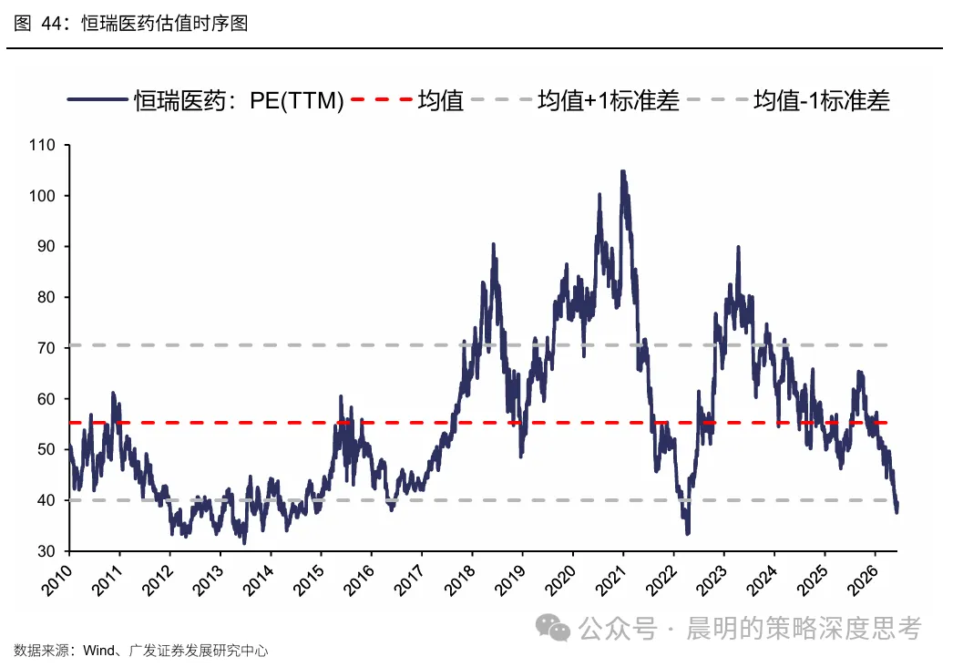 市场情绪指标降至1.1%分位数 A股短期企稳信号显现  第22张