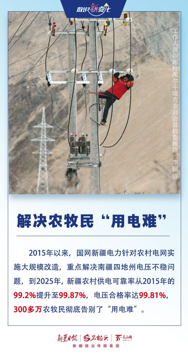 新疆电网220千伏及以上输电线路总长度截至5月底突破5万公里  第4张