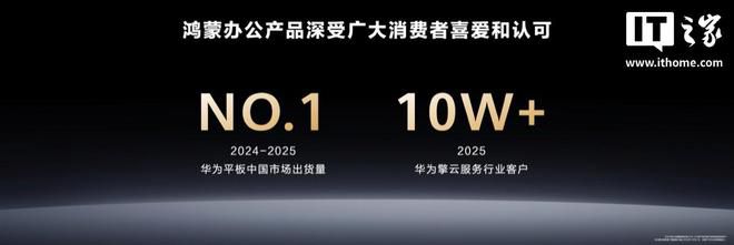 华为HDC 2026鸿蒙办公分论坛举行 朱懂东介绍鸿蒙平板发展  第2张