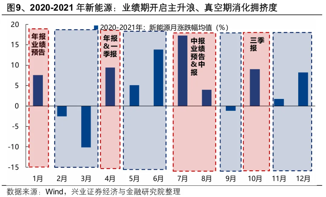 全球风险资产本周“有惊无险” 拥挤度指标回落至底部区间  第4张
