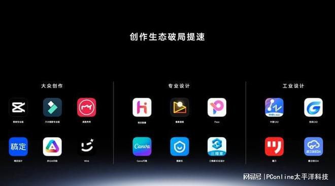 华为PC产品线总裁朱懂东称鸿蒙电脑上市一年市场份额已达7  第9张