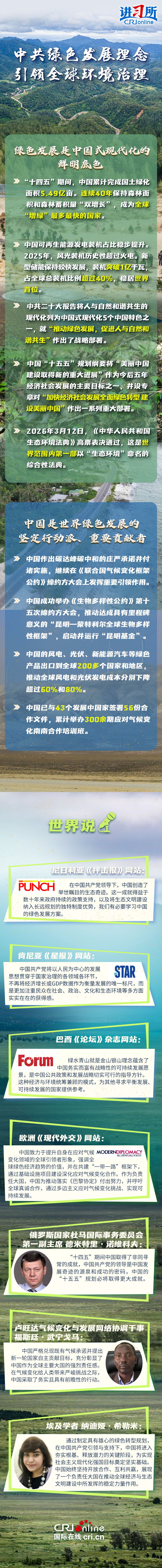 中国过去五年从全球环境治理参与者转为引领者 推动确立2030年保护30%陆海目标