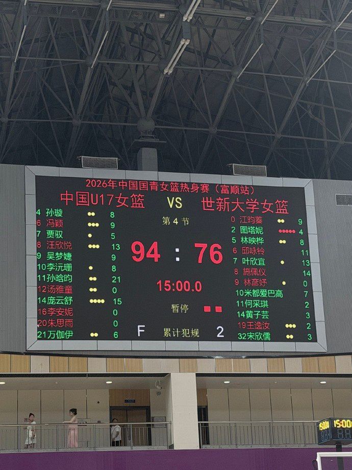 中国U17女篮热身赛94-76胜世新大学 孙晗昀21分领衔四人得分上双  第1张