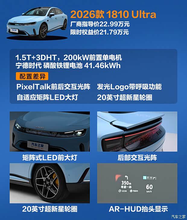 smart精灵#6 EHD正式上市 限时起售价17.79万元  第7张