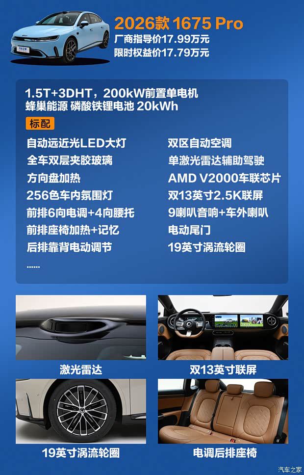 smart精灵#6 EHD正式上市 限时起售价17.79万元  第5张