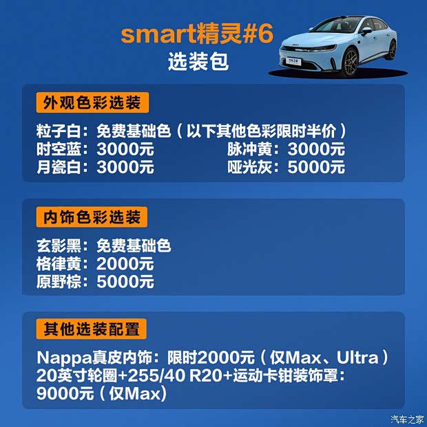 smart精灵#6 EHD正式上市 限时起售价17.79万元  第8张