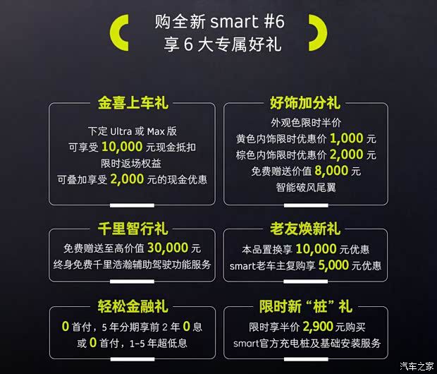 smart精灵#6 EHD正式上市 限时起售价17.79万元  第4张