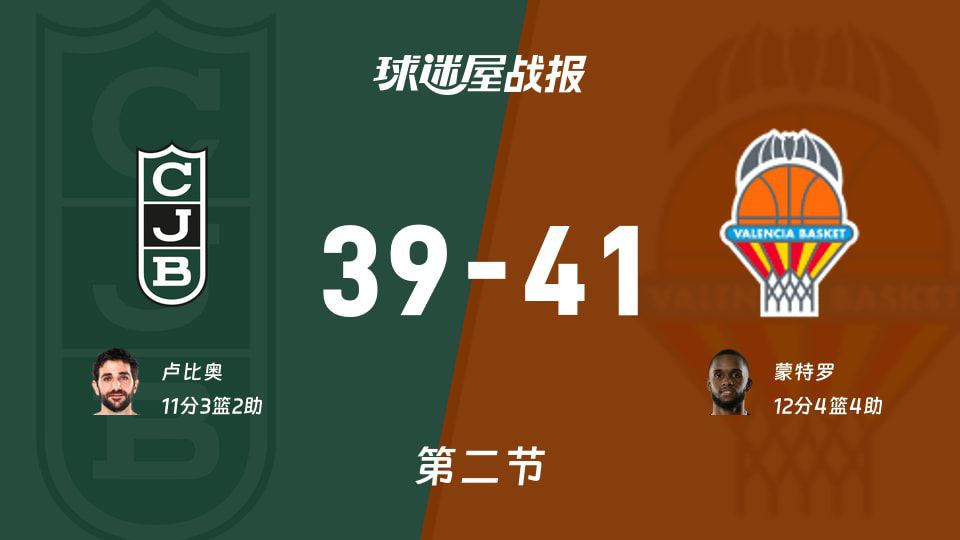 半场战罢：瓦伦西亚41-39领先尤文图特 蒙特罗12分4助攻串联全队  第1张