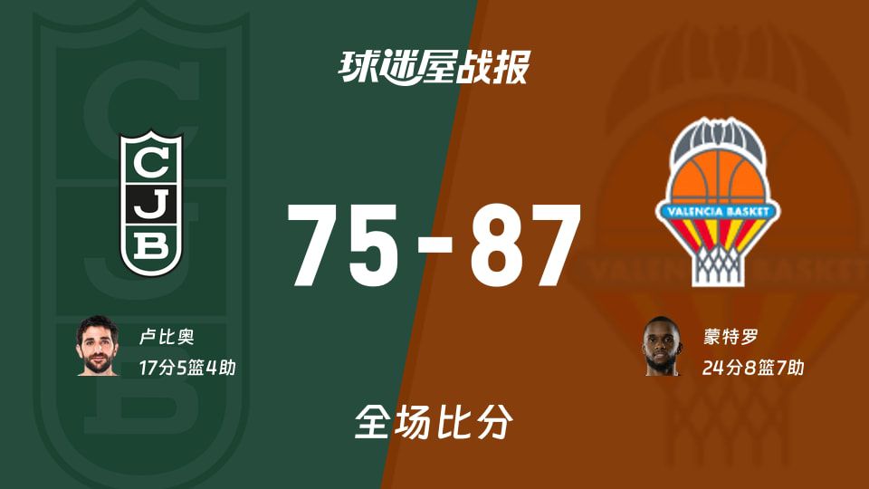 瓦伦西亚87比75击败尤文图特 蒙特罗24分7助领跑数据