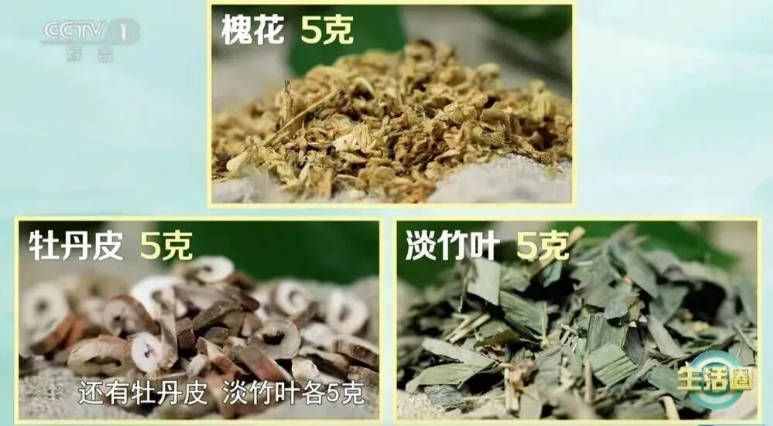 白发位置反映脏腑健康 前额对应脾胃 两鬓对应肝胆 头顶对应肾脏  第4张