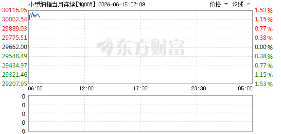 特朗普称美伊和平协议已达成 霍尔木兹海峡重新开放 WTI原油跌逾3  第2张