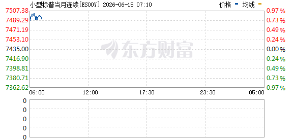 特朗普称美伊和平协议已达成 霍尔木兹海峡重新开放 WTI原油跌逾3  第3张