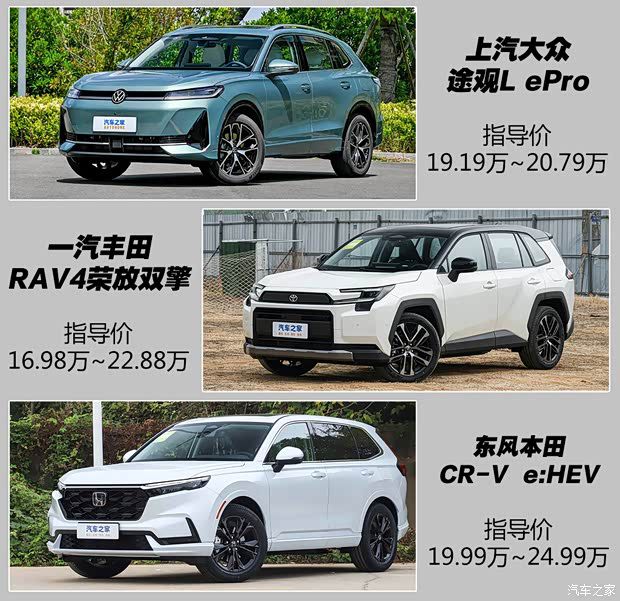 20万级混动SUV市场合资品牌主力车型形成多方竞争态势  第2张