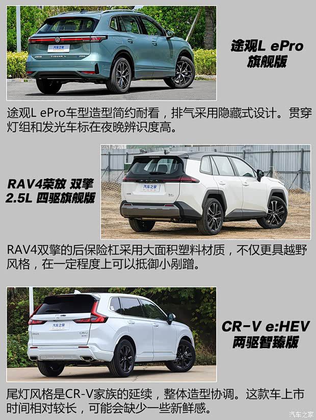 20万级混动SUV市场合资品牌主力车型形成多方竞争态势  第5张