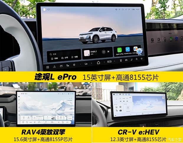 20万级混动SUV市场合资品牌主力车型形成多方竞争态势  第8张